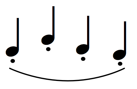 Portato (mezzo-staccato) notation symbol